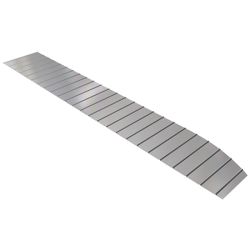Skin, Aileron