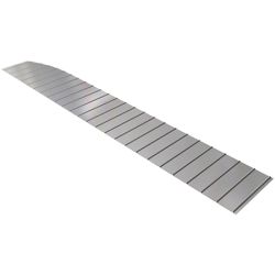 Skin, Aileron