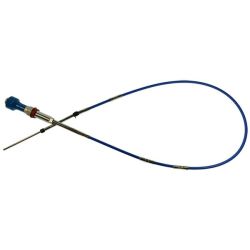 Control (Prop)
