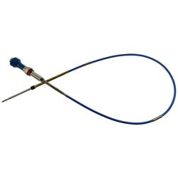 Control (Prop)