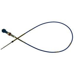 Control (Prop)