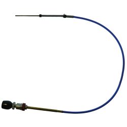 Control (Throttle)